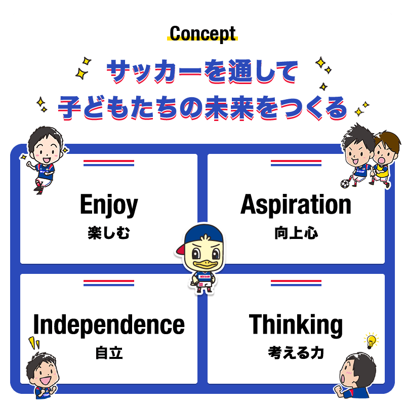コンセプト「サッカーを通して子どもたちの未来をつくる」